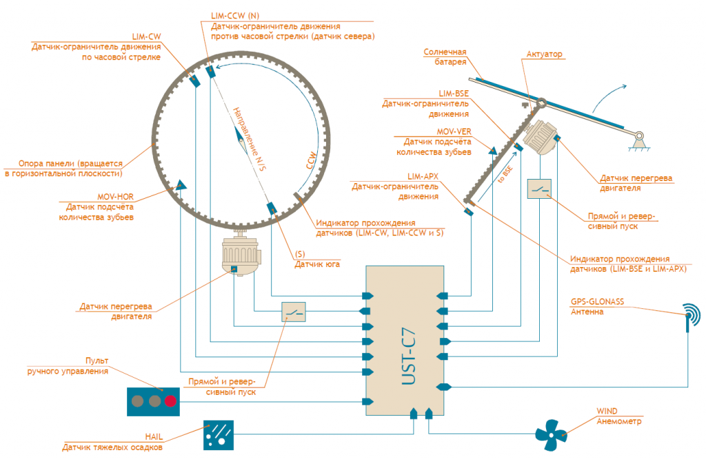 ss (2014-09-10 at 11.25.06).png